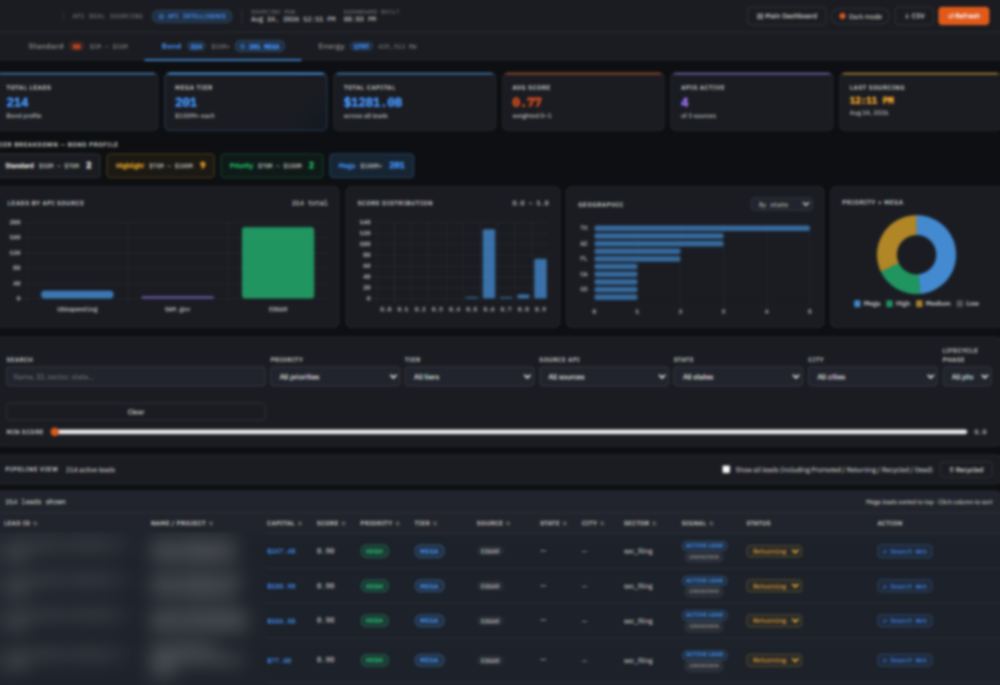 The QCELER sourcing dashboard, shown out of focus